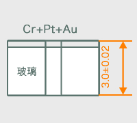 超声波穿孔加工