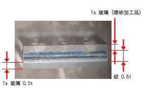 例  玻璃+Si+玻璃的阳极接合