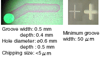 Microgroove processing