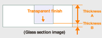 Cross section of microgroove processing