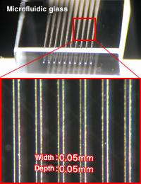 Microfluidic glass