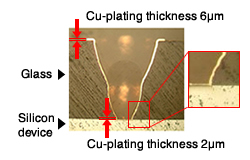 Through-via made by sandblasting can be a metal via when sputtered and plated, and seal silicon devices.