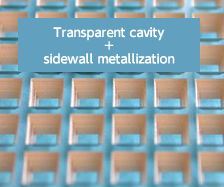 Cavity glass