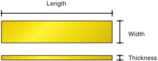 CuW submounts