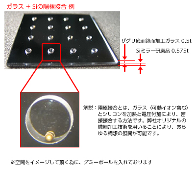 ガラス+Siの陽極接合 例 ガラス+Siの陽極接合 例