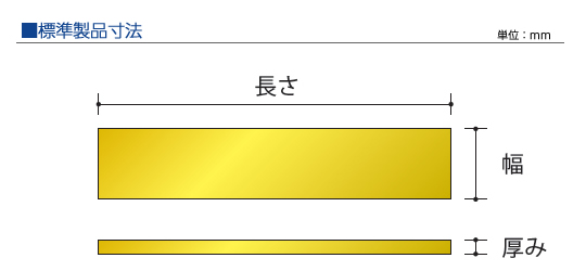 CuWサブマウント（標準製品寸法）